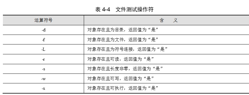 file_test_operators.png