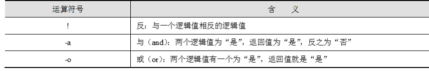 logical_operators.png