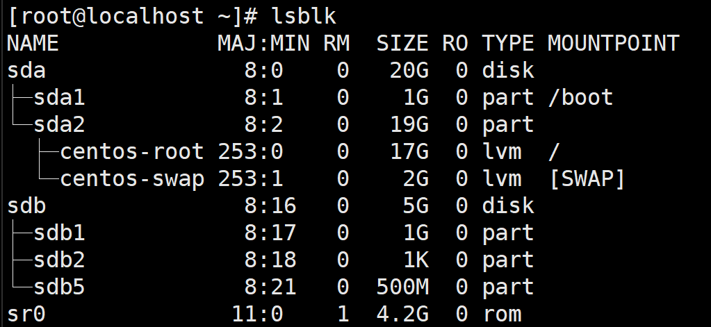 reboot_partition_lost.png
