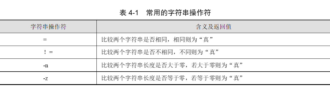 string_comparison_operators.png